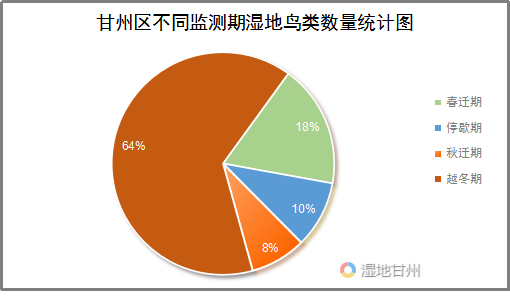 11.5信息采用1-