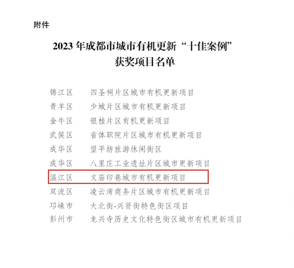 文庙 印巷上榜!2023年成都市城市有机更新“十佳案例”出炉→ - 关注森林