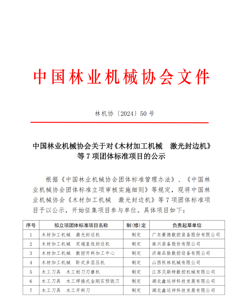 中国林业机械协会关于对《木材加工机械 激光封边机》等7项团体标准项目的公示(6)(1)_00