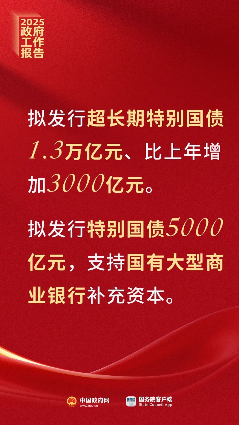 刚刚，政府工作报告现场传来这些重磅消息！ - 关注森林