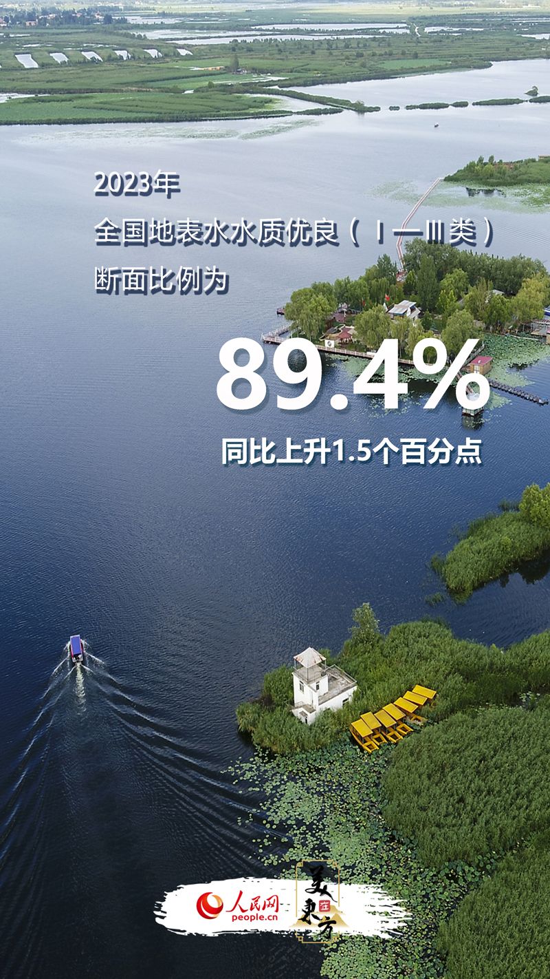 天蓝地绿水清 绘就美丽中国新画卷 - 关注森林