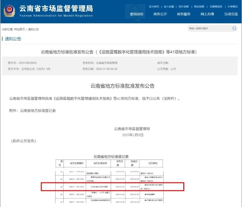 云南發(fā)布首個(gè)工夫紅茶加工技術(shù)地方標(biāo)準(zhǔn)