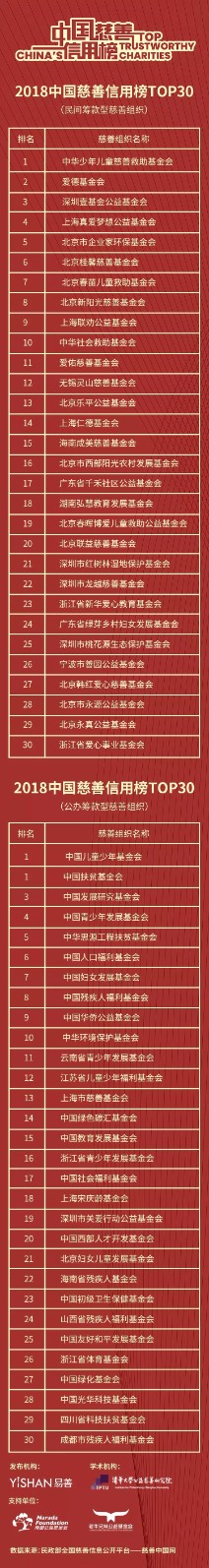 top30.webp