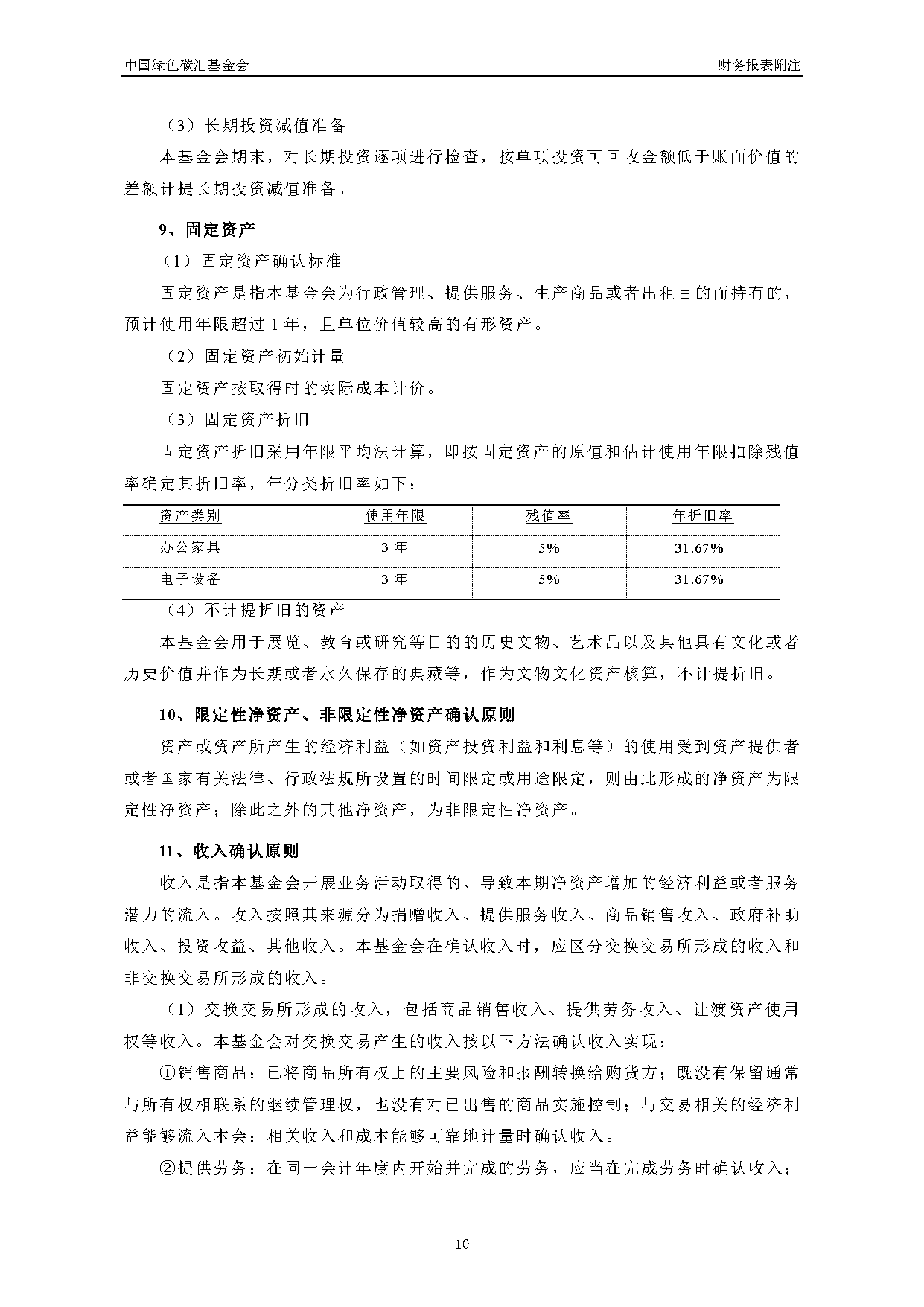 中国绿色碳汇基金会2021年度审计报告_页面_11
