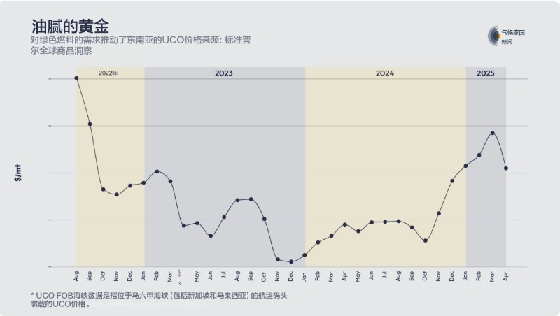 截图翻译译文_20250619_782665