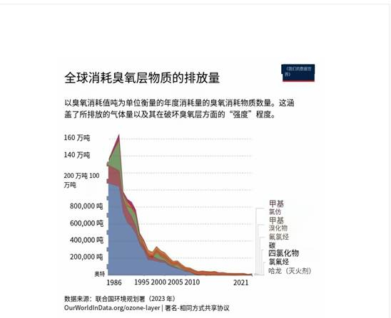 有道截屏翻译结果_1760343231787