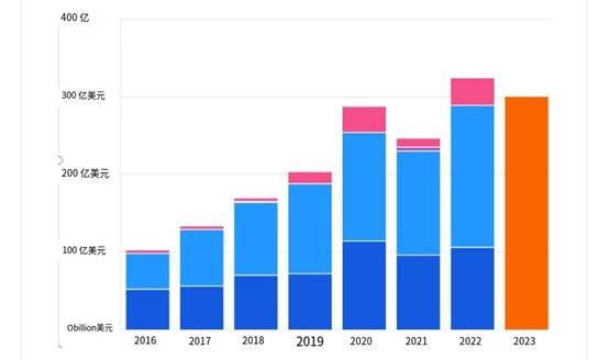 有道截屏翻译结果_1761876010201