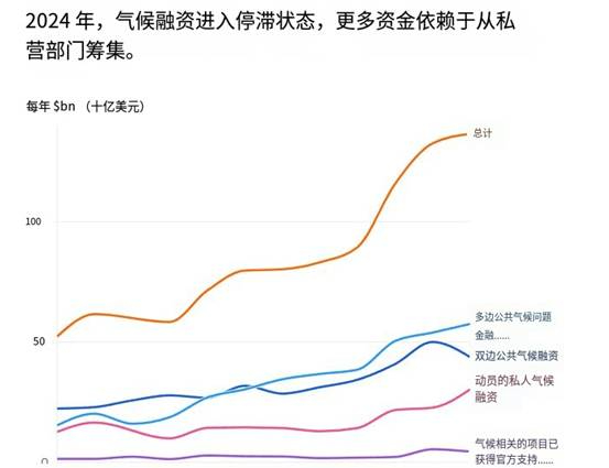 有道截屏翻译结果_1779410235619