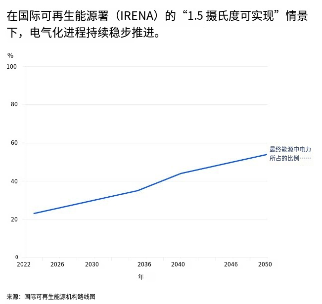 有道截屏翻译结果_1779411791613