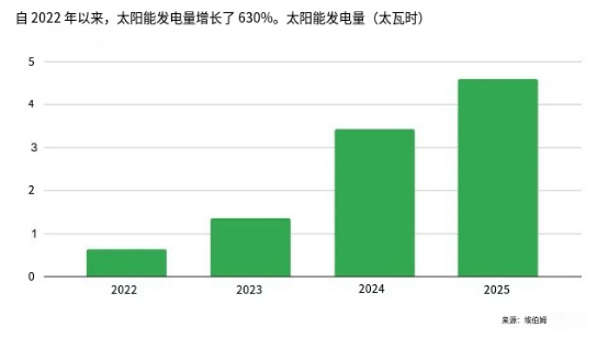 有道截屏翻译结果_1782347034787