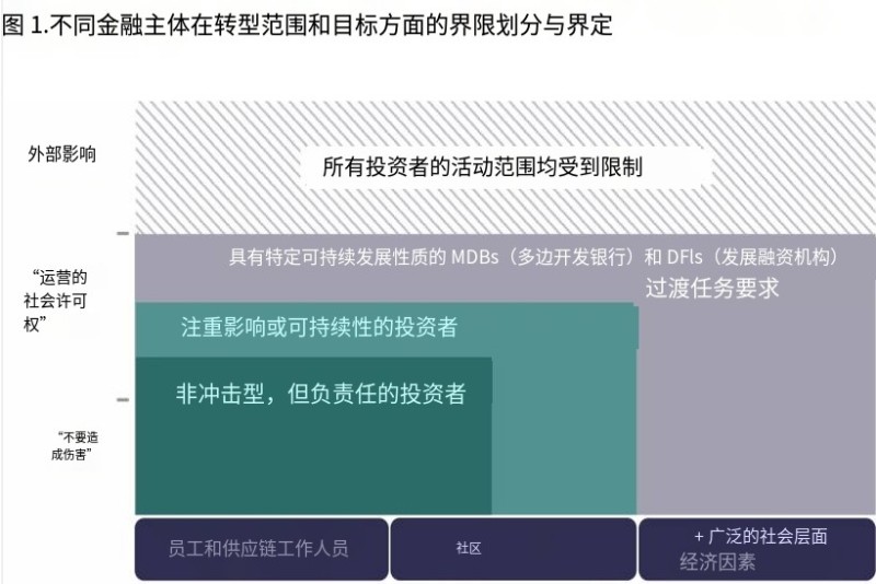 有道截屏翻译结果_1782740006982