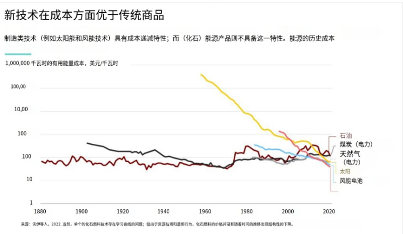 有道截屏翻译结果_1785327733936