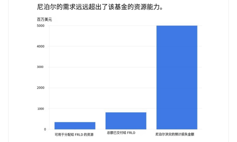 有道截屏翻译结果_1788409371088