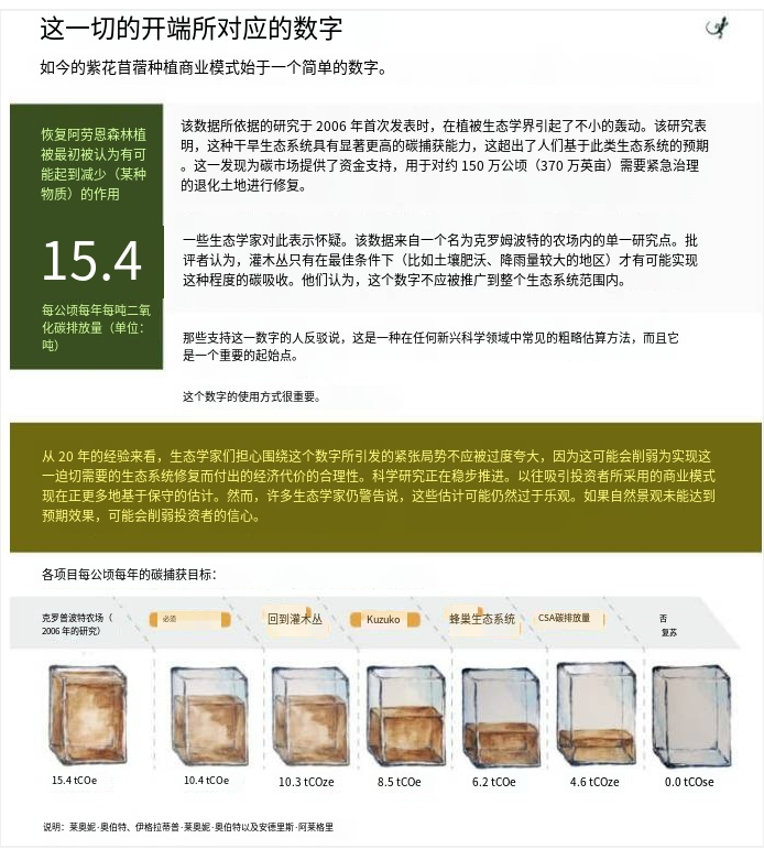 有道截屏翻译结果_1788609573760