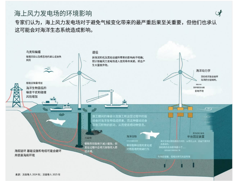 有道截屏翻译结果_1789340883406