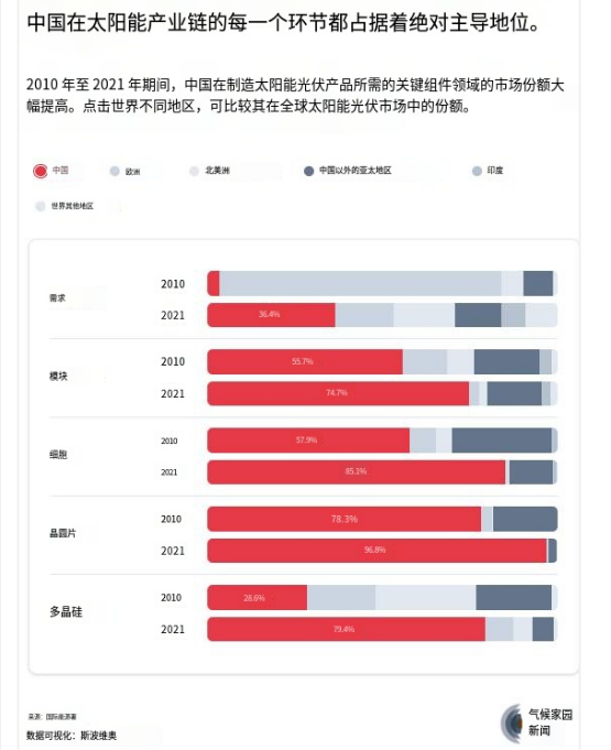 有道截屏翻译结果_1789218083805