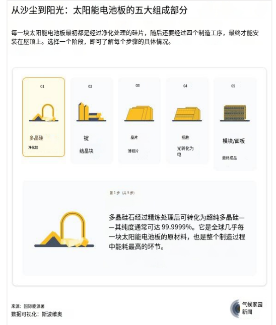 有道截屏翻译结果_1789218187247