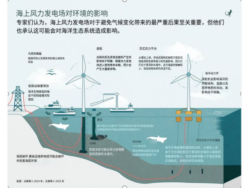 有道截屏翻译结果_1789594598239