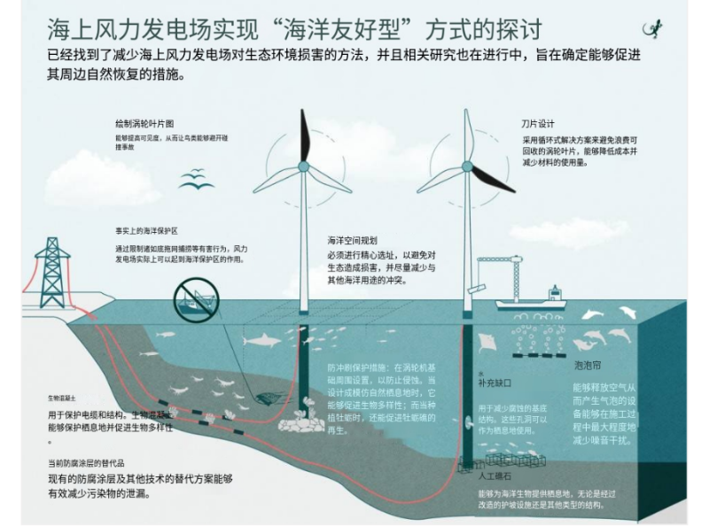 有道截屏翻译结果_1789594990036