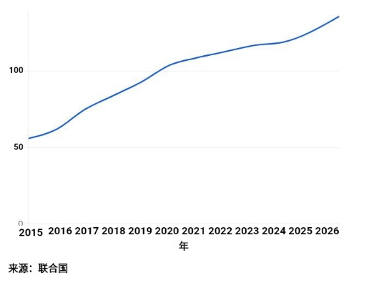 有道截屏翻译结果_1790210513775