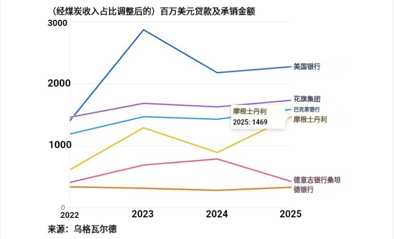 有道截屏翻译结果_1791418579037