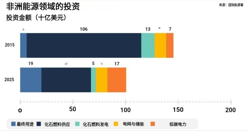 有道截屏翻译结果_1791851682665