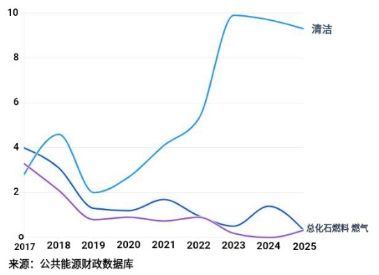 有道截屏翻译结果_1792233131015