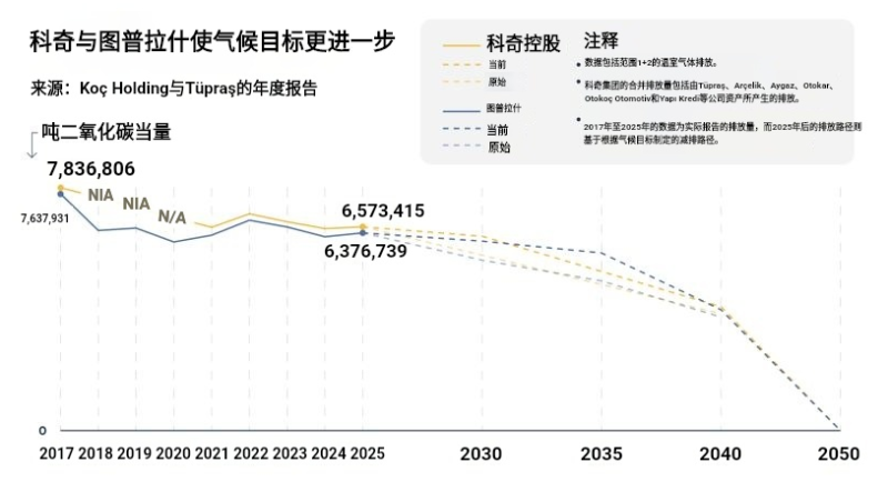 有道截屏翻译结果_1792631763817