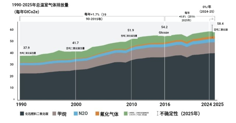 有道截屏翻译结果_1792572422165