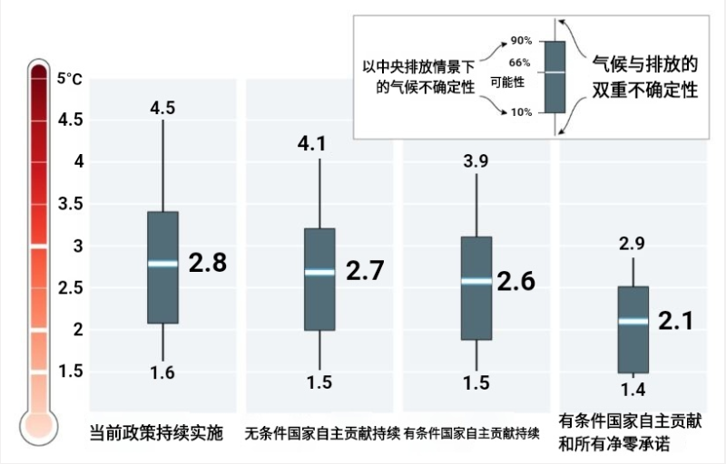 有道截屏翻译结果_1792572633411