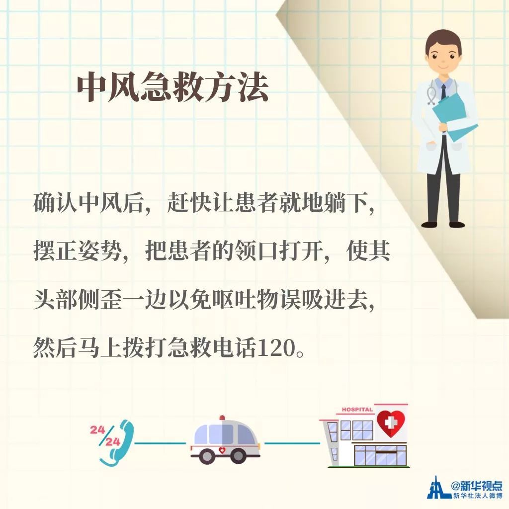 中风征兆"5突然 的急救小技巧