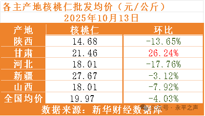 3a2b920c6a274f52b6809007df804113.png