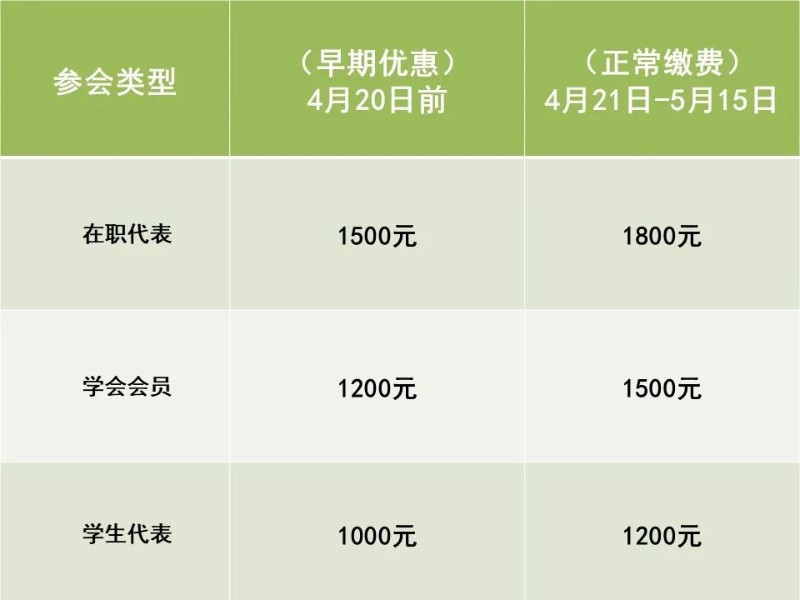 更新-青苗注冊費.jpg
