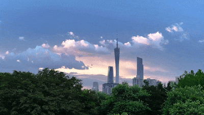大环境.gif