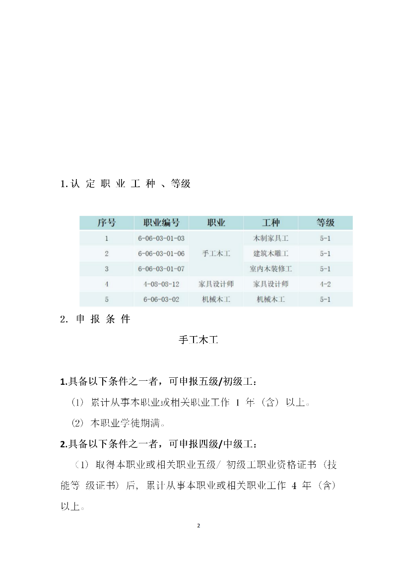 浙 江 省 红 木 产 业 协 会 2023 年 职 业 技能 等 级认 定 公告_02