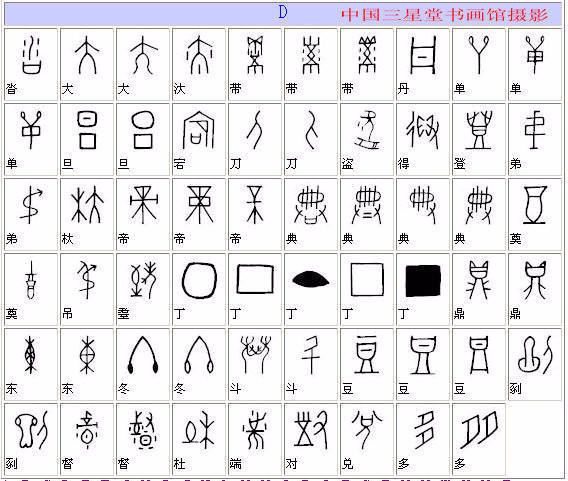 佳作经典珍藏 文史文化 > 正文   甲骨文是中国的一种古代文字,是汉字
