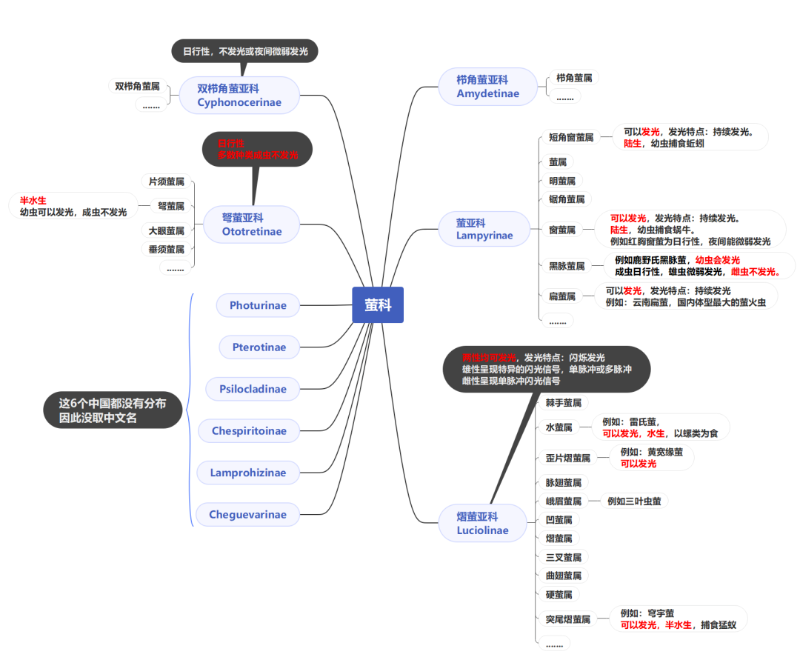 ScreenShot_2026-08-01_221936_838.png