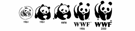 WWF LOGO演变 �WWF
