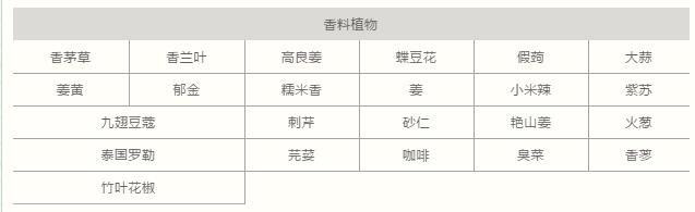 QQ截图20210202191533