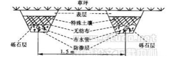 屏幕快照 2019-04-02 下午4.04.56