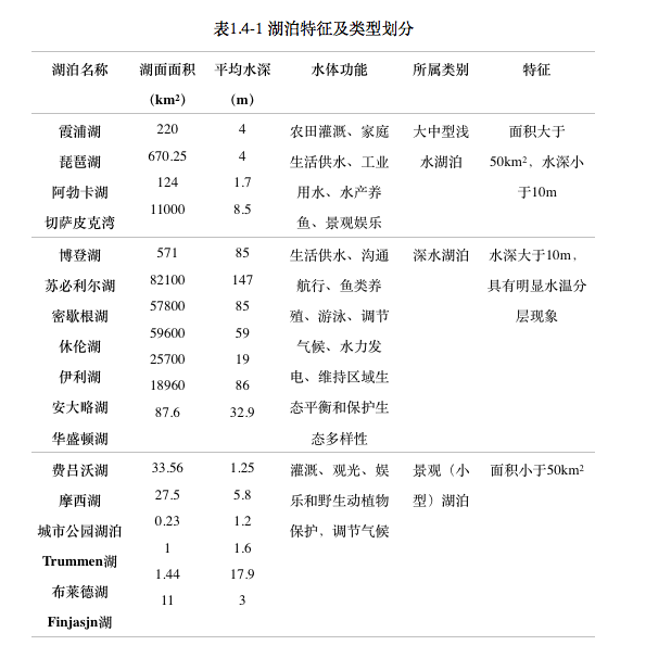 屏幕快照 2019-04-02 下午4.11.53