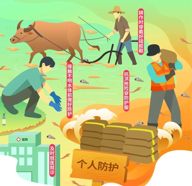 《送瘟神——個(gè)人防護(hù)要做好》.jpg