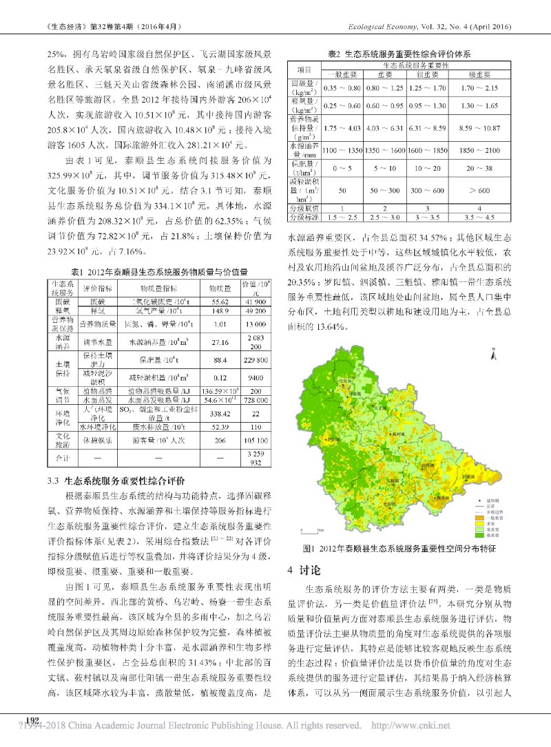浙江省南部山区生态系统服务价值评估_付梦娣_页面_4