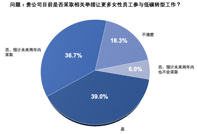 微信圖片_20221107105536