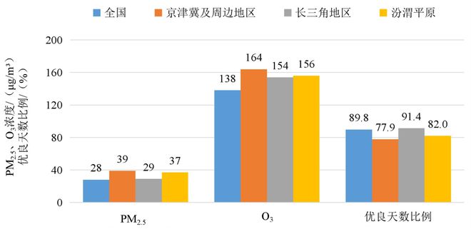 下載 (2)