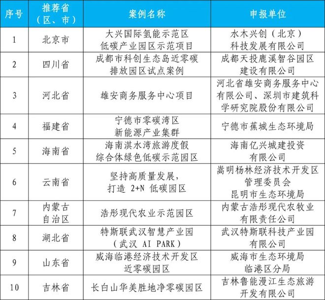下载 (6)