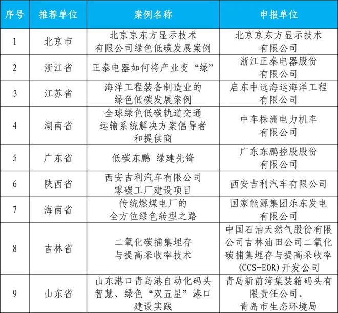 下载 (7)