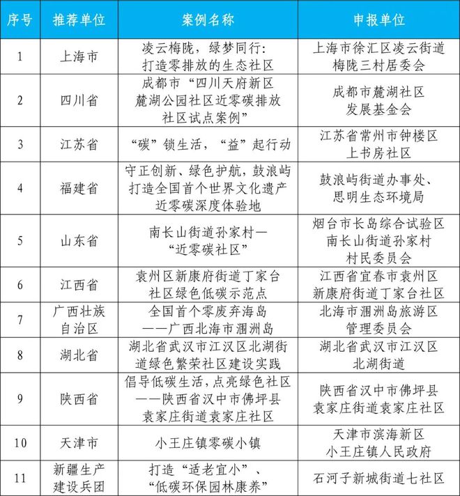 下载 (8)