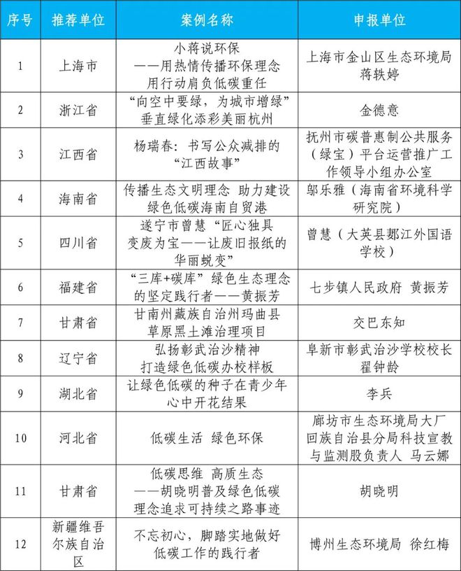 下载 (9)