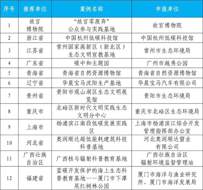 下载 (10)